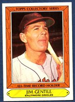 1985 Topps All Time Record Holders Woolworths #15 Jim Gentile