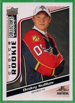 2009 Upper Deck Collectors Choice #258 Dmitry Kulikov