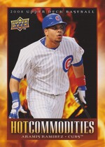 2008 Upper Deck Hot Commodities #HC33 Aramis Ramirez