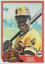 1981 Topps Base Set #496 Paul Dade