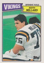 1987 Topps Base Set #209 Keith Millard