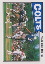 1987 Topps Base Set #372 Rohn Stark
