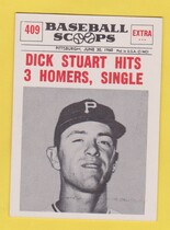 1961 Nu-Card Scoops #409 Dick Stuart