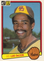 1983 Donruss Base Set #296 Luis DeLeon