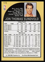 1990 NBA Hoops Hoops #172 Jon Sundvold