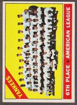 1966 Topps Base Set #92 Yankees Team Card