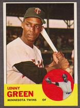 1963 Topps Base Set #198 Lenny Green