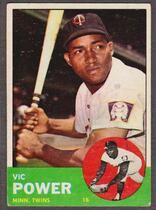 1963 Topps Base Set #40 Vic Power