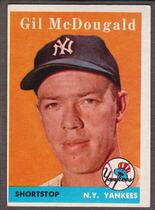 1958 Topps Base Set #20 Gil McDougald