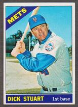 1966 Topps Base Set #480 Dick Stuart