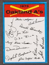 1973 Topps Blue Team Checklist #18 Oakland A's