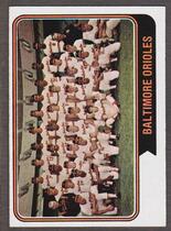 1974 Topps Base Set #16 Orioles Team