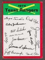1974 Topps Team Checklists #24 Texas Rangers Team