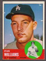 1963 Topps Base Set #42 Stan Williams