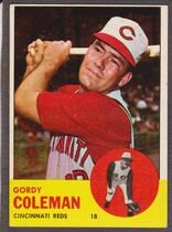 1963 Topps Base Set #90 Gordy Coleman