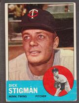 1963 Topps Base Set #89 Dick Stigman
