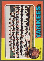 1975 Topps Base Set #611 New York Yankees