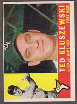 1960 Topps Base Set #505 Ted Kluszewski
