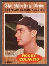 1962 Topps Base Set #472 Rocky Colavito