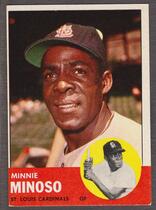 1963 Topps Base Set #190 Minnie Minoso