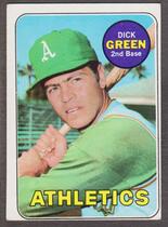 1969 Topps Base Set #515 Dick Green