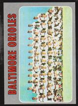 1970 Topps Base Set #387 Orioles Team