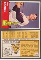 1963 Topps Base Set #355 Dean Chance
