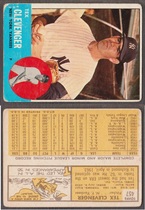 1963 Topps Base Set #457 Tex Clevenger