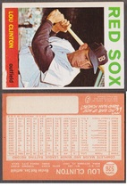 1964 Topps Base Set #526 Lou Clinton