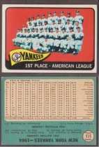 1965 Topps Base Set #513 Yankees Team Card