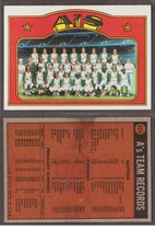 1972 Topps Base Set #454 Athletics Team