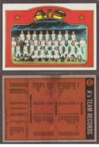 1972 Topps Base Set #454 Athletics Team