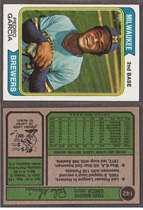 1974 Topps Base Set #142 Pedro Garcia