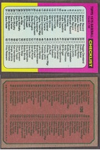 1975 Topps Base Set #126 Checklist