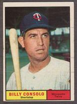 1961 Topps Base Set #504 Billy Consolo