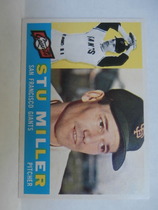 1960 Topps Base Set #378 Stu Miller