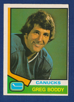1974 O-Pee-Chee OPC NHL #349 Gregg Boddy