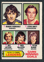1977 O-Pee-Chee OPC Base Set #7 Game Winning Goals