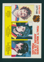 1980 O-Pee-Chee OPC Base Set #164 Penalty Leaders