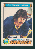 1977 O-Pee-Chee OPC Base Set #180 Rick Martin