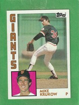 1984 Topps Base Set #633 Mike Krukow