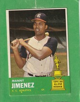1963 Topps Base Set #195 Manny Jimenez
