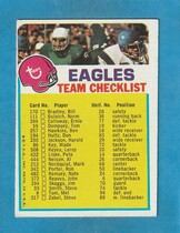 1973 Topps Team Checklists #1 Eagles