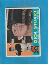 1960 Topps Base Set #402 Dick Stuart