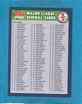 2003 Topps Base Set #CK1 Retail Checklist