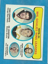 1971 Topps Base Set #4 Goalies Win Leaders