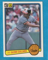 1983 Donruss Base Set #131 Glenn Gulliver