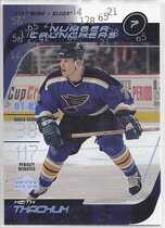 2002 Upper Deck Number Crunchers #NC12 Keith Tkachuk