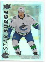 2023 Upper Deck Star Surge #SS-18 Andrei Kuzmenko