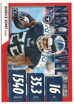 2020 Score Next Level Stats Red #3 Derrick Henry